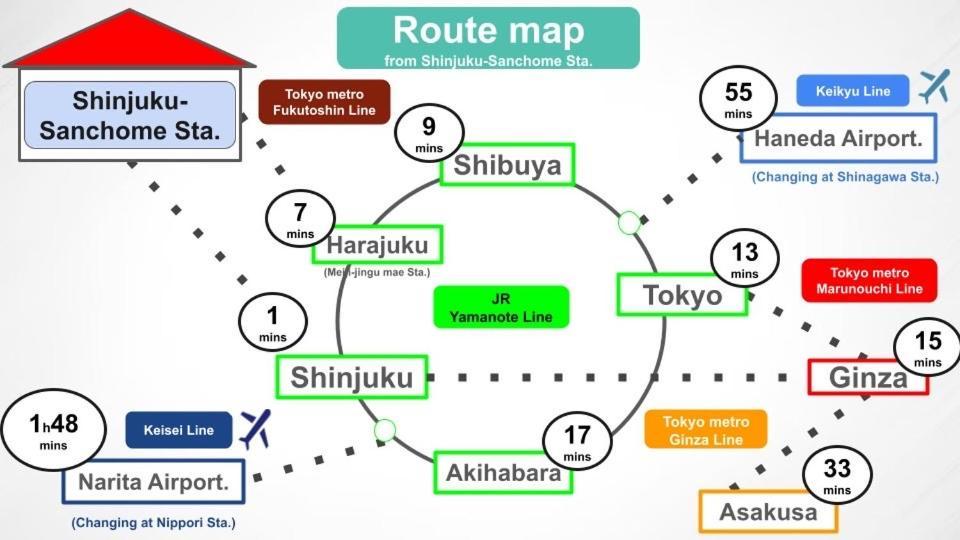 #9 3Mins To Station 1Stop To Shinjuku Stylish Apartment With Plenty Of Sunlight 東京都 外观 照片